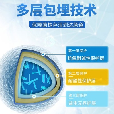 6000亿益生菌贴牌 固体饮料 肠道活性益生元OEM定制代加工图3