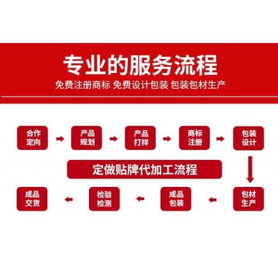 6000亿益生菌贴牌 固体饮料 肠道活性益生元OEM定制代加工图4
