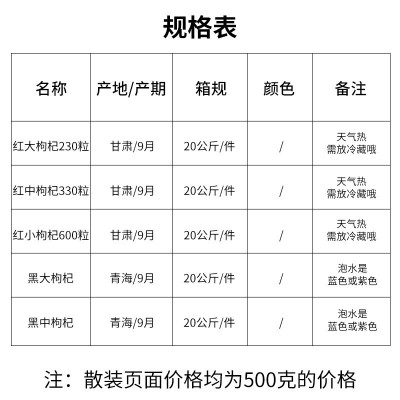 宁夏枸杞子批发红枸杞500g散装枸杞子批发特级头茬红枸杞量大价优图4