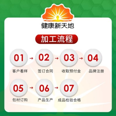 雅博人葛根灵芝片熬夜应酬护肝胶囊蓝帽保健品现货一件批发图4