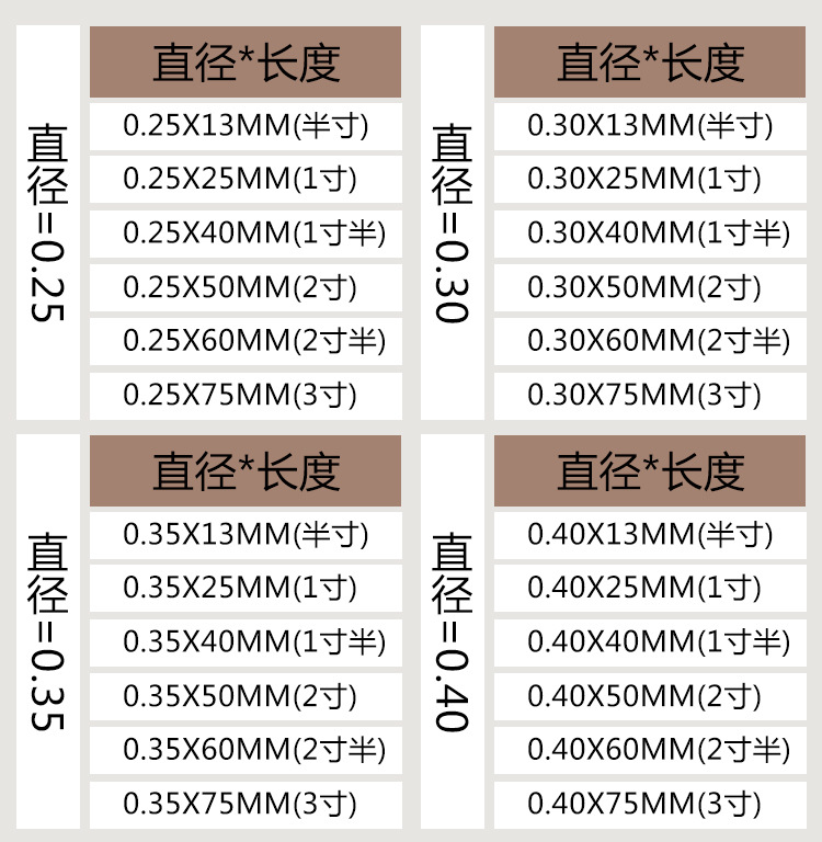 万马承臻十只装详情页_05