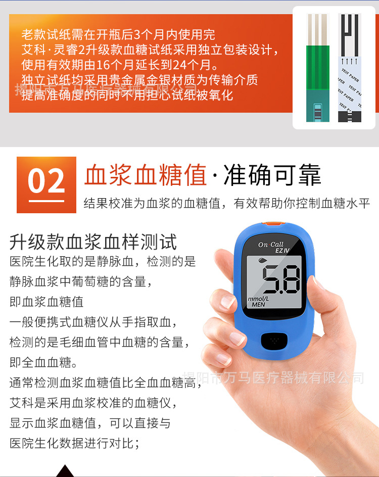 灵睿（750）详情页_03.jpg