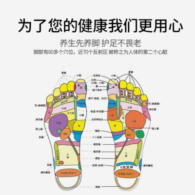 足部艾灸箱 双足熏灸专用艾足箱 批发木制艾灸箱足部艾灸仪艾灸盒图4