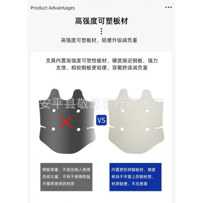 供应胸腰椎固定支具架医用脊椎柱压缩性骨折手术后护具腰带图5