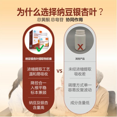 百合康纳豆银杏叶胶囊辅助降血脂中老年胆固醇血脂高适用纳豆激酶图2
