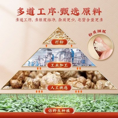 李时珍农副产品文山三七粉200目细粉正品200g现货亳州中药材批发 2罐图4