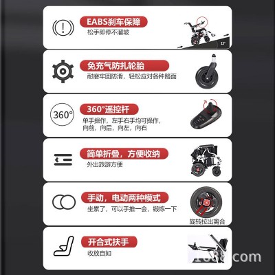 电动轮椅厂家电动轮椅车全自动智能折叠轻便老人代步车一体折叠图2
