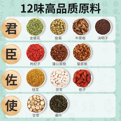 华佗拾遗决明子金银花菊花组合茶 本草护甘小罐子装礼盒500克/罐图5