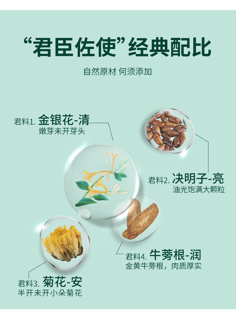 菊花决明子茶_03.jpg