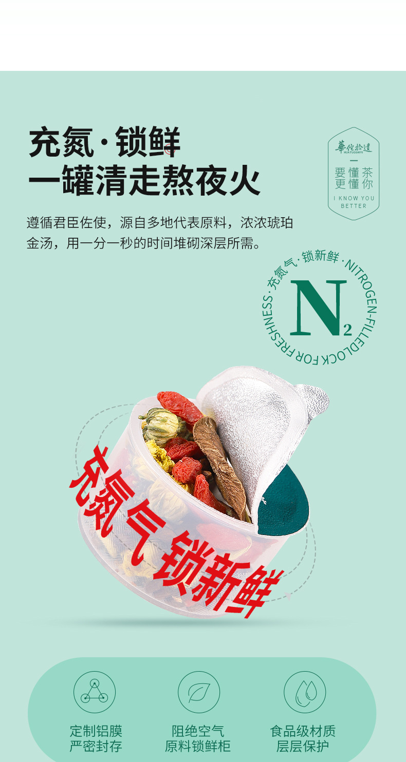 菊花决明子茶_10.jpg