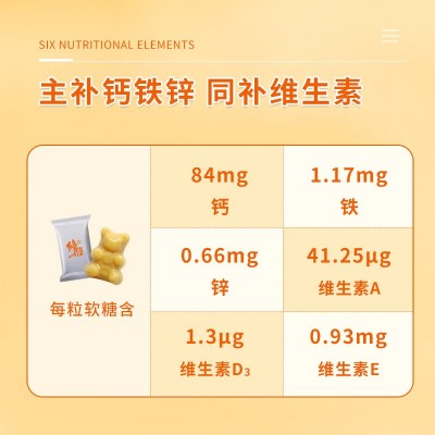 修正多种维生素矿物质软糖儿童提高青少年搭补钙铁锌vavbve免疫力图3
