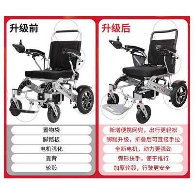 外贸出口BC-E8000折叠老年人代步四轮车多功能铝合金轻便电动轮椅图2