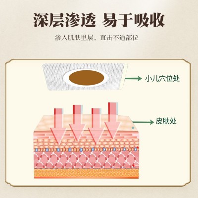 厂家批发小儿穴位贴宝宝穴位刺激贴咳嗽贴儿童便秘感冒风寒贴图2