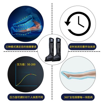康伴批发按摩家用电动气动复健器无线空气波腿部压力按摩仪图2