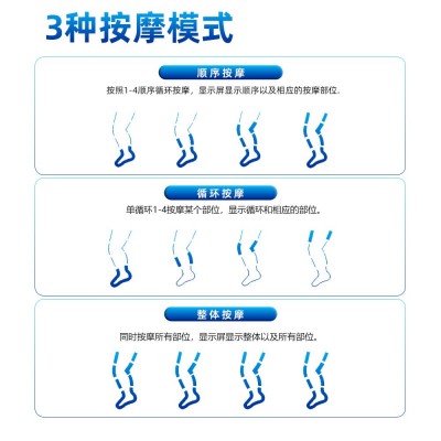 康伴批发按摩家用电动气动复健器无线空气波腿部压力按摩仪图4