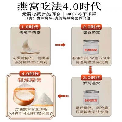 溯源码即冲燕窝 冻干燕窝小罐礼盒装 即食冲泡孕妇滋补营养滋补品图4