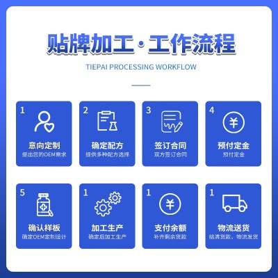 美国中老年保健呵护心脑血管血脂纳豆红曲激酶软胶囊品代理图2