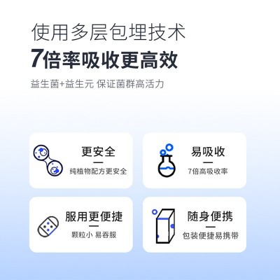 源头厂家进口益生菌片益生元维生素C菊粉复合片腹泻便秘肠胃糖果图2