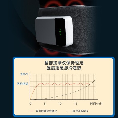 腰部气囊按摩仪震动热敷护腰带多功能智能恒温热敷腰部气压按摩器图3