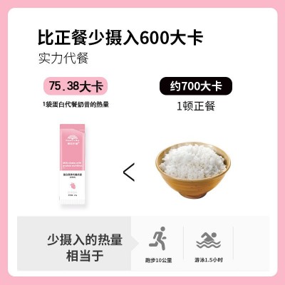 美臣乐健蛋白营养代餐奶昔七天复合膳食纤维轻食低卡高饱腹代餐粉图3