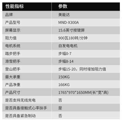 椭圆机滑雪机攀爬机三合一互补训练器 有氧健身器材山东工厂图2