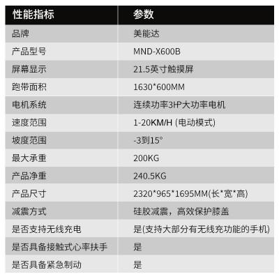 智能硅胶减震跑步机商用机按键跑步机液晶屏跑步机健身器材图3