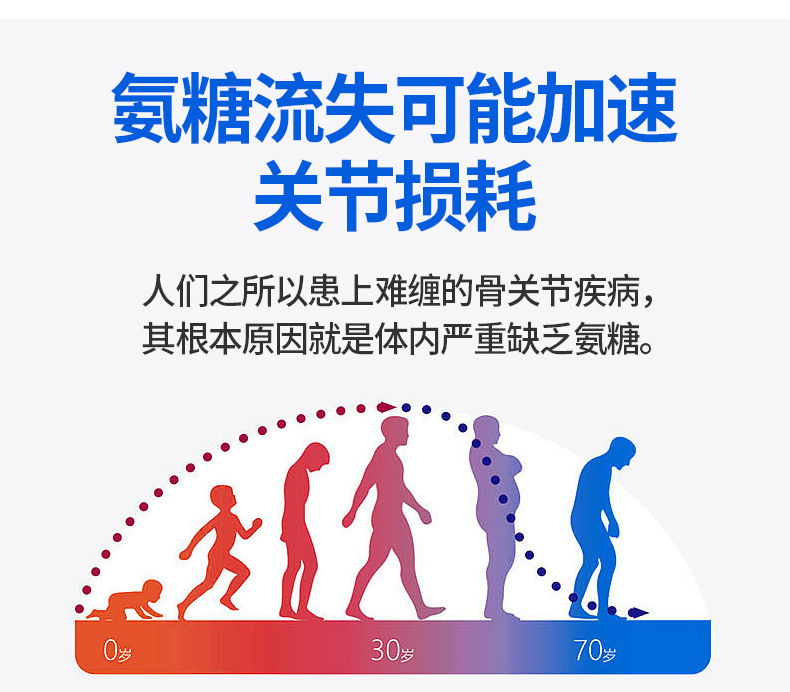 氨糖瓶_03.jpg