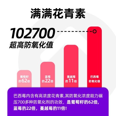 150g巴西莓粉 代餐花青素巴西莓果粉 蔬膳食纤维纯果粉烘焙轻食图2