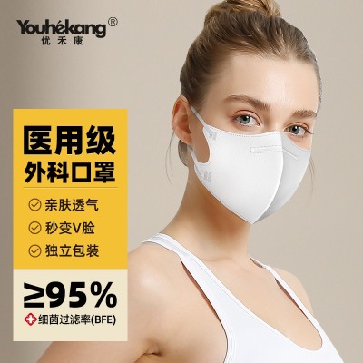 优禾康医生医用外科口罩立体独立包装时尚高颜值3D口罩2024新品图3