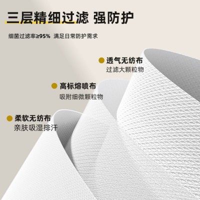 优禾康医生医用外科口罩立体独立包装时尚高颜值3D口罩2024新品图2