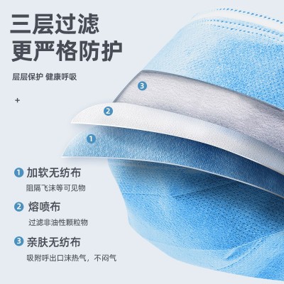 优禾康一次性医用口罩成人灭菌级独立装高过滤EO处理三层严格防护图3