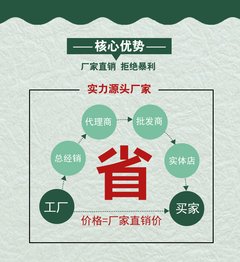维E详情页_01