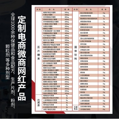 营养搭配均衡 羊乳复合蛋白质粉 健身膳食纤维益生元固体饮料图2