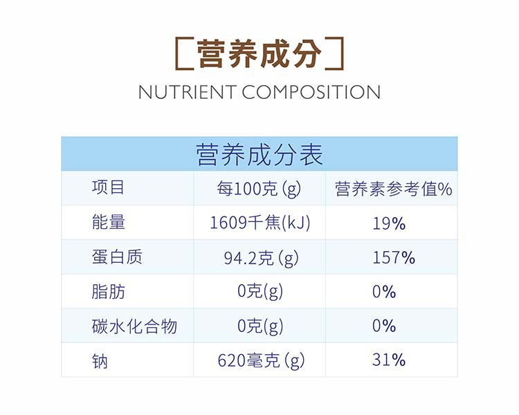 7压缩