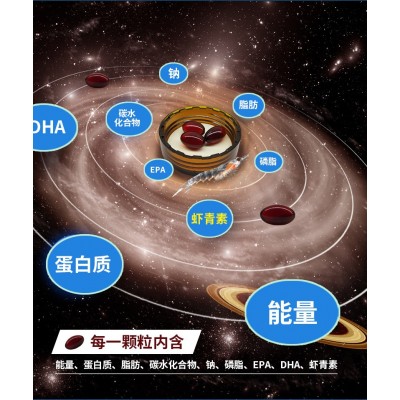 华北制药南极磷虾油凝胶糖果 含DHA磷脂EPA虾青素磷虾 油软胶囊图4