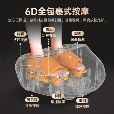 跨境6D足疗机全包裹脚底按摩器热敷自动家用美足宝揉捏脚部按摩器图2