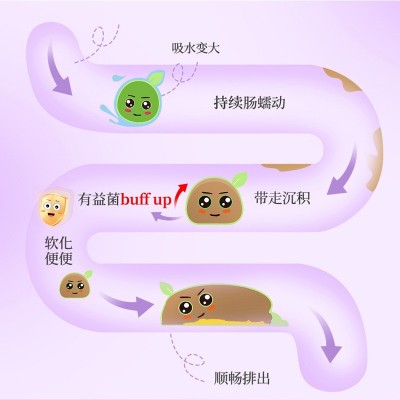 西梅汁益生元饮品西梅浓缩汁大餐救星西梅酵素原浆果蔬汁 网红同款图3