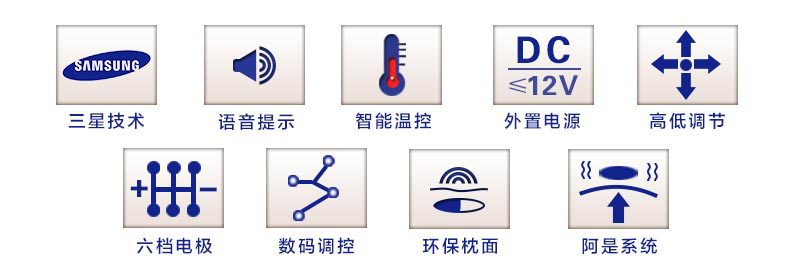 描述4