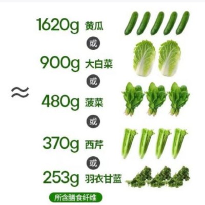大小杨哥直播间同款麦谷村谷之优品液体沙拉羽衣甘蓝蔬菜果汁图2