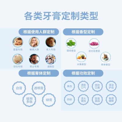 抖音同款益生菌牙膏105克海洋清新薄荷炫白牙齿牙膏厂家批发图5