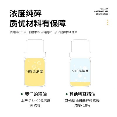 黄培昌天然植物萃取小花茉莉单方精油泡浴面部护肤按摩油蜡烛香薰图3