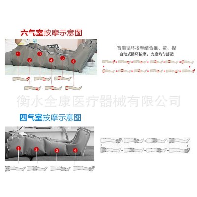 升级空气波压力理疗仪老人揉捏按摩器气动腿部按摩仪偏瘫循环按摩图2