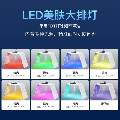 新款折叠光谱仪冷喷雾光子嫩肤红蓝光七彩led照脸大排灯美容院用图3