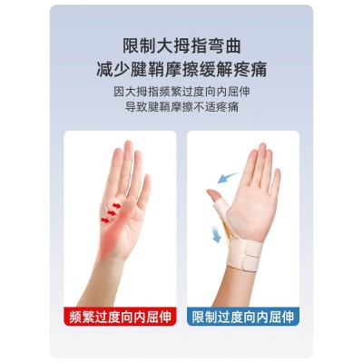 超薄大拇指固定器腱鞘护腕关节扭伤手腕保护套鼠标手妈妈手拇指套图2
