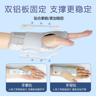 手腕固定器护腕腱鞘关节支具护套腕带男护手腕套手女护具钢 板批发图2