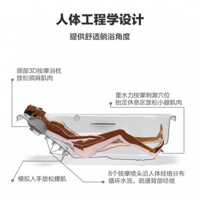 科勒kohler 皓玥1.6m1.7mM裙边式整体化独立按摩浴缸76446T图3