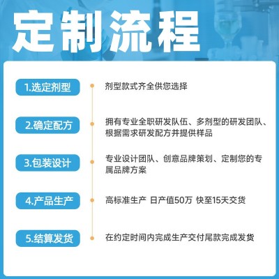 姜黄饮品葛根枳椇子口服液酒前酒后饮品植物饮料代发图4