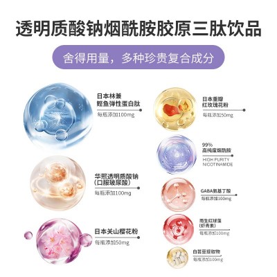现货鱼胶原蛋白肽口服液o em透明质酸钠烟酰胺小白饮品贴 牌代 工图4