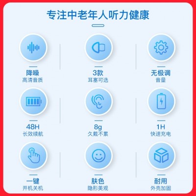 跨境老人耳背式助听器智能声音放大器充电高续航小巧收纳辅助听力图4
