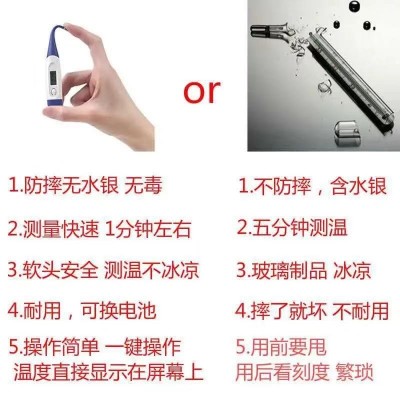 外贸跨境电子温度计体温计供应数字智能口腔腋下硬头华氏度摄氏度图4